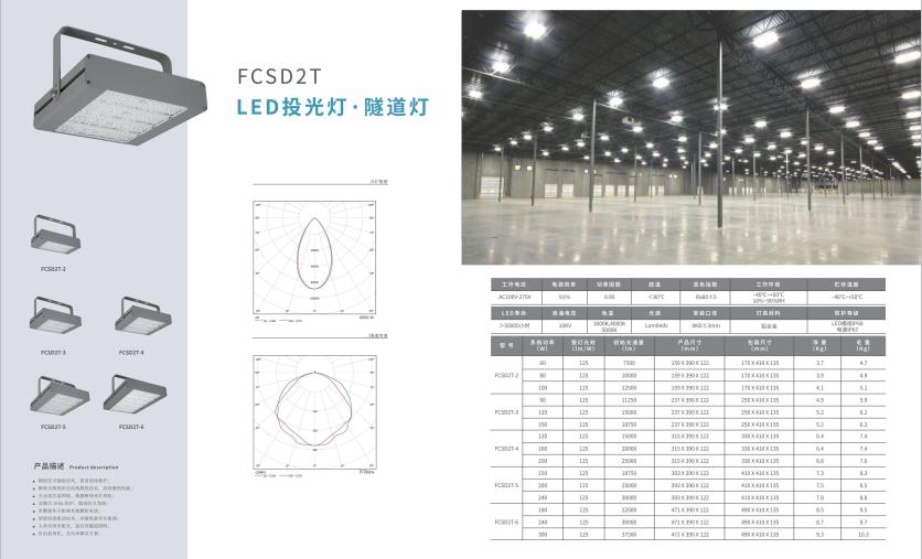 阿拉尔农场投光灯